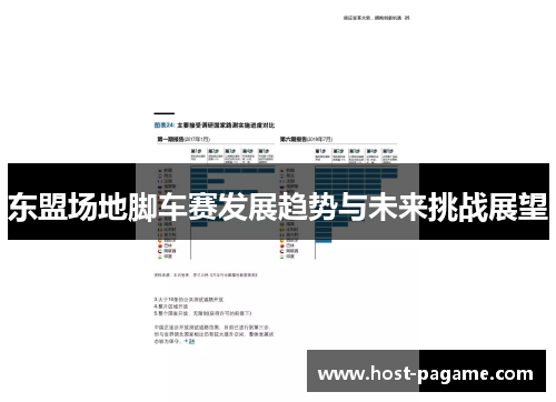 东盟场地脚车赛发展趋势与未来挑战展望