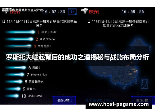 罗斯托夫崛起背后的成功之道揭秘与战略布局分析