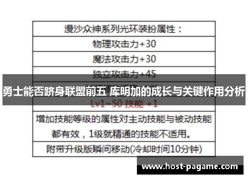 勇士能否跻身联盟前五 库明加的成长与关键作用分析