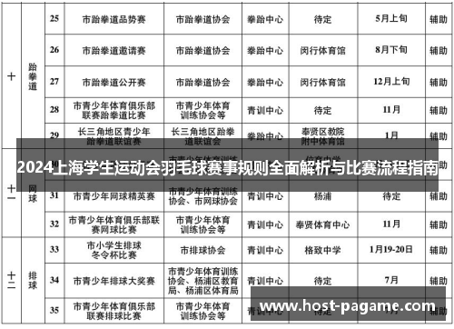 2024上海学生运动会羽毛球赛事规则全面解析与比赛流程指南