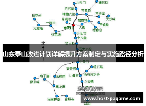 山东泰山改进计划详解提升方案制定与实施路径分析