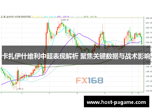 卡扎伊什维利中超表现解析 聚焦关键数据与战术影响