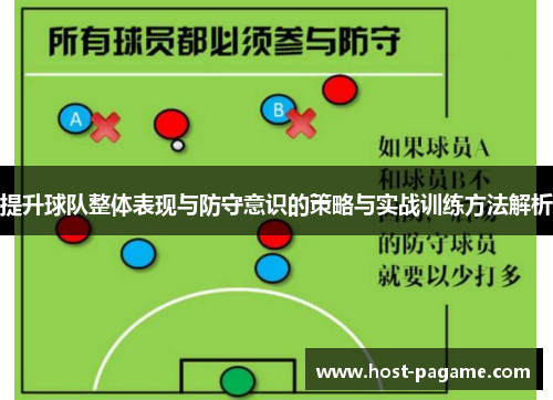 提升球队整体表现与防守意识的策略与实战训练方法解析