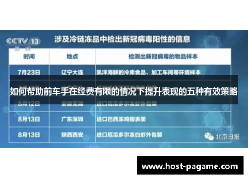 如何帮助前车手在经费有限的情况下提升表现的五种有效策略