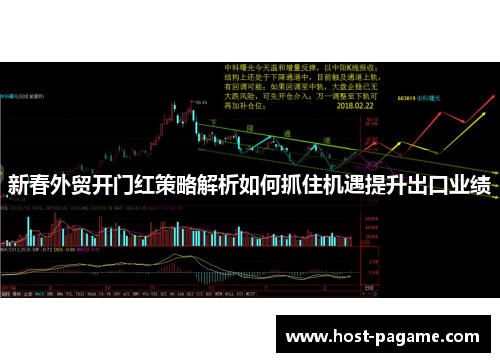 新春外贸开门红策略解析如何抓住机遇提升出口业绩