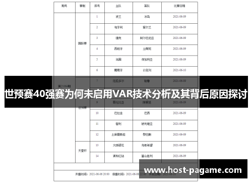 世预赛40强赛为何未启用VAR技术分析及其背后原因探讨