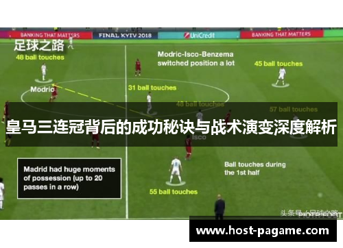 皇马三连冠背后的成功秘诀与战术演变深度解析