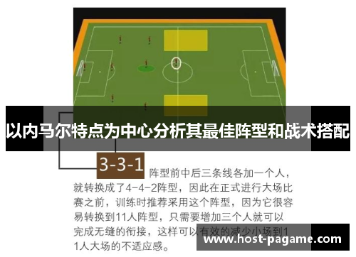 以内马尔特点为中心分析其最佳阵型和战术搭配