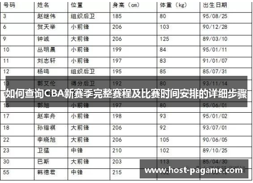 如何查询CBA新赛季完整赛程及比赛时间安排的详细步骤