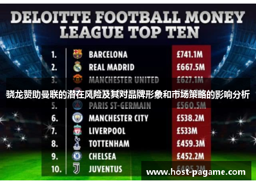 骁龙赞助曼联的潜在风险及其对品牌形象和市场策略的影响分析 骁龙赞助曼联的潜在风险及其对品牌形象和市场策略的影响分析
