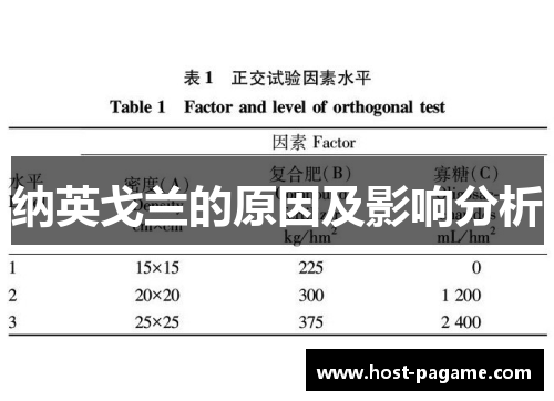 纳英戈兰的原因及影响分析