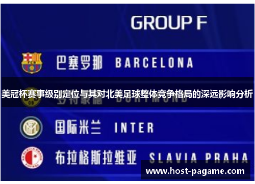 美冠杯赛事级别定位与其对北美足球整体竞争格局的深远影响分析