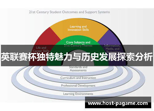 英联赛杯独特魅力与历史发展探索分析 英联赛杯独特魅力与历史发展探索分析