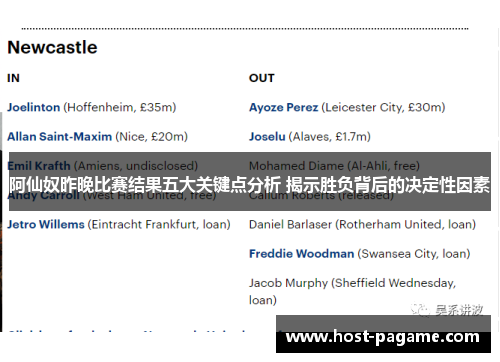 阿仙奴昨晚比赛结果五大关键点分析 揭示胜负背后的决定性因素 阿仙奴昨晚比赛结果五大关键点分析 揭示胜负背后的决定性因素