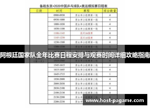 阿根廷国家队全年比赛日程安排与观赛时间详细攻略指南