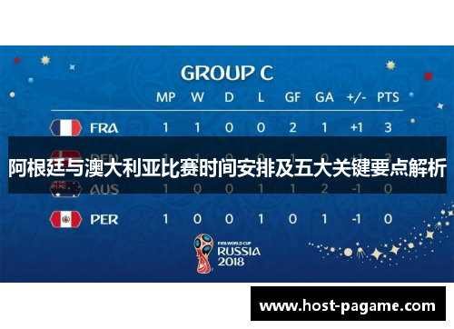 阿根廷与澳大利亚比赛时间安排及五大关键要点解析