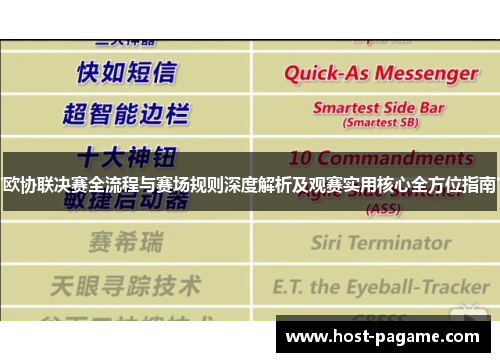 欧协联决赛全流程与赛场规则深度解析及观赛实用核心全方位指南