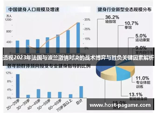 透视2023年法国与波兰激情对决的战术博弈与胜负关键因素解析