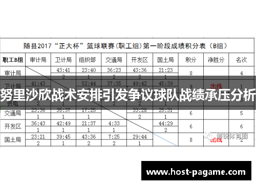 努里沙欣战术安排引发争议球队战绩承压分析