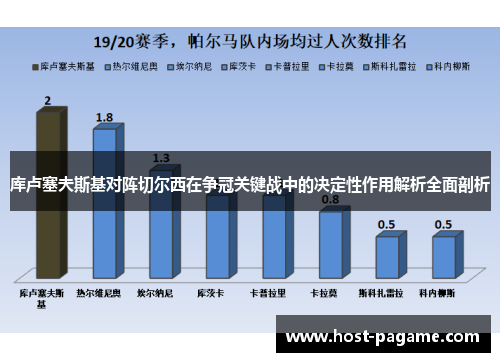 库卢塞夫斯基对阵切尔西在争冠关键战中的决定性作用解析全面剖析