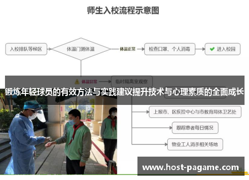 锻炼年轻球员的有效方法与实践建议提升技术与心理素质的全面成长